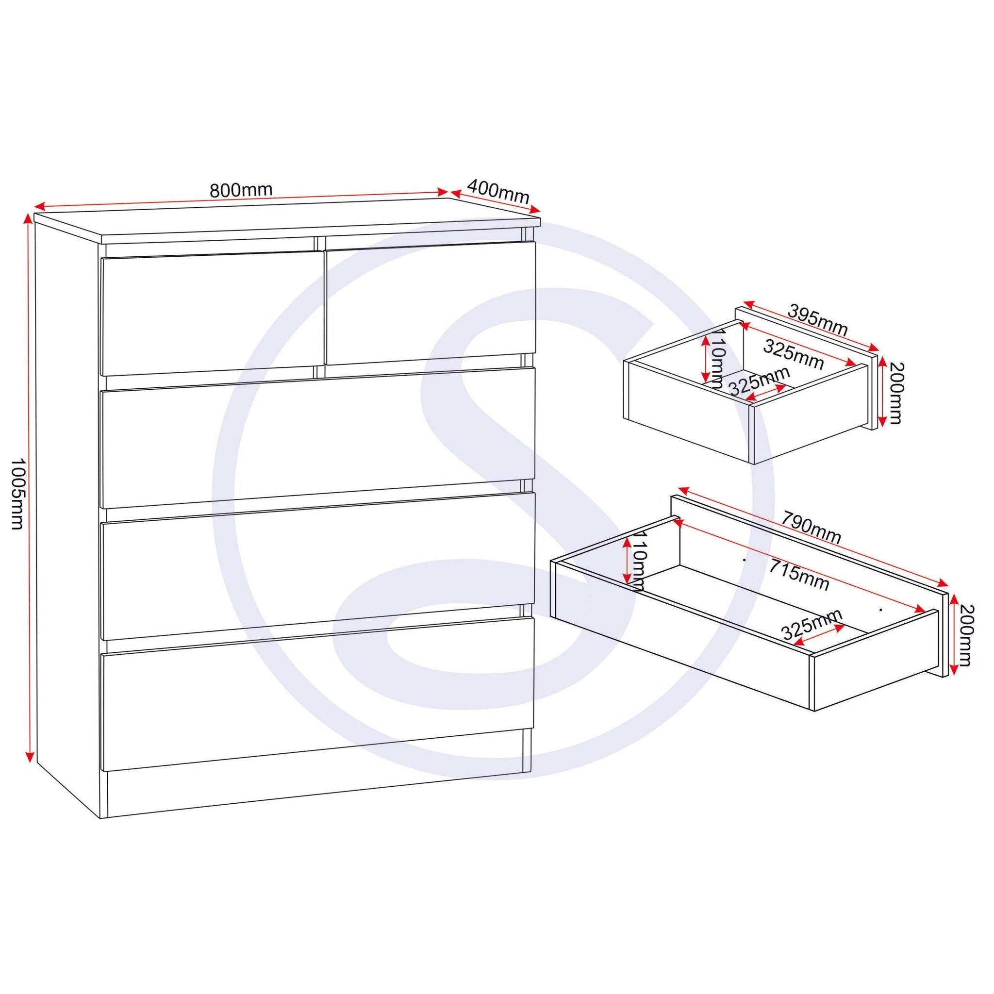 Malvern 3+2 Drawer Chest - Urban Snow